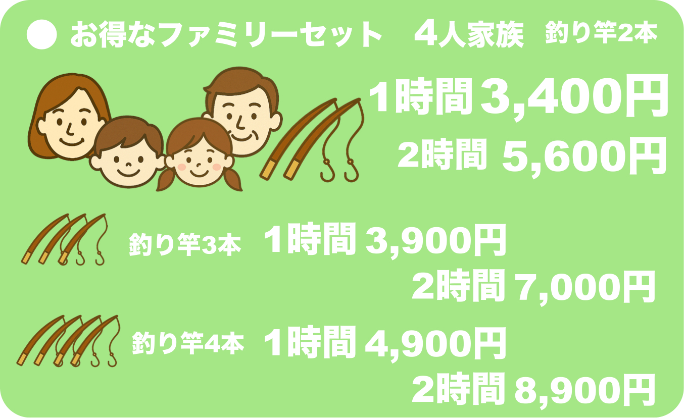 お得なファミリーセット4人家族釣竿2本〜4本